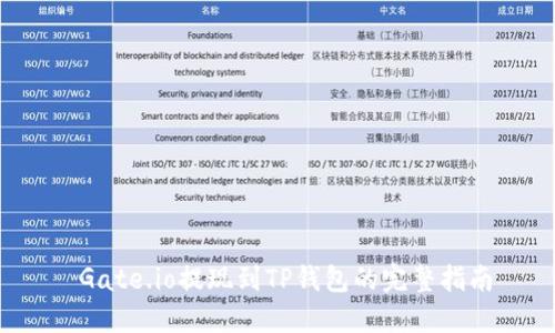  Gate.io提现到TP钱包的完整指南