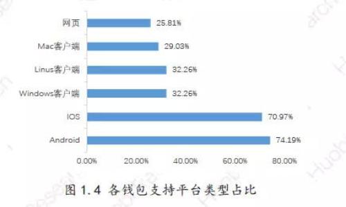 TP钱包的中文名是“TP Wallet”。