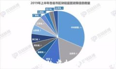 如何解决TP钱包里的虚拟币