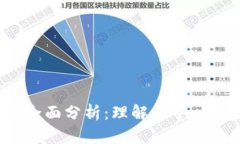  加密货币DeFi的全面分析：