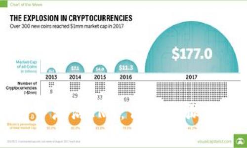 如何在TP钱包中激活TRX：详细步骤与常见问题解答