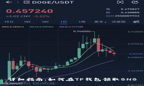 详细指南：如何在TP钱包领取BNB