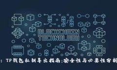 : TP钱包私钥导出指南：安