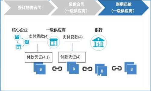 如何使用TP钱包将币兑换为币安链上币