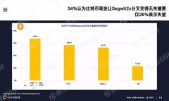 欧易提币到TP钱包的通道与