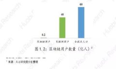 TP钱包客服情感交流：打造