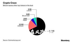 公布TP钱包地址是否存在风