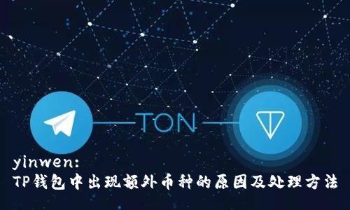 yinwen:
TP钱包中出现额外币种的原因及处理方法
