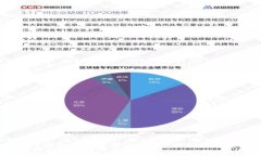  TokenPocket钱包注册是否收
