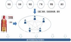TP钱包转账矿工费详解：如