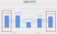 : 如何将欧易屎币导入TP钱