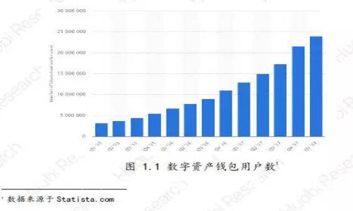 : 深入解析TP钱包高手续费原因及建议