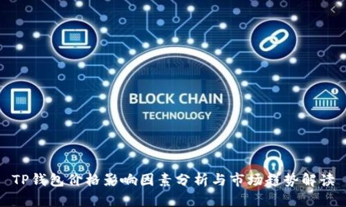 TP钱包价格影响因素分析与市场趋势解读