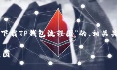 在这里，我将提供一个关