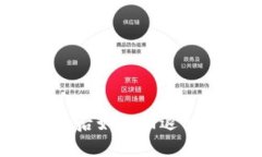 : TP钱包升级后如何回退旧