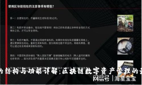 TP钱包的结构与功能详解：区块链数字资产管理的最佳选择