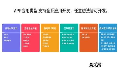 : 如何查看TP钱包合约未到账记录？详细解析与常见问题解答