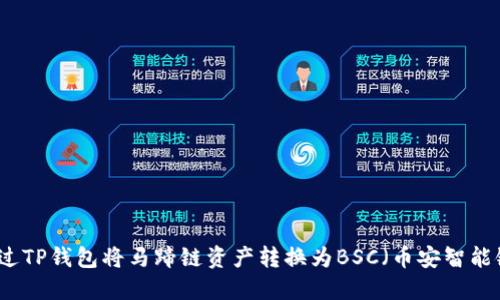 如何通过TP钱包将马蹄链资产转换为BSC（币安智能链）资产