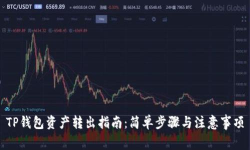 TP钱包资产转出指南：简单步骤与注意事项