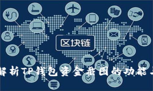全面解析TP钱包资金截图的功能与应用
