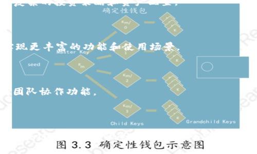   TokenPocket钱包——区块链资产管理的最佳选择 / 

 guanjianci TokenPocket, 区块链钱包, 数字资产管理, 钱包安全 /guanjianci 

### TokenPocket钱包——区块链资产管理的最佳选择

TokenPocket钱包是一款多功能的数字资产管理工具，支持多种主流区块链和代币。作为一款轻量级的去中心化钱包，它不仅为用户提供了简单易用的界面，还具备了强大的安全性能，成为区块链爱好者和普通用户的理想选择。

TokenPocket由TokenPocket团队开发，该团队致力于为用户提供安全、便捷的数字资产管理服务。自成立以来，TokenPocket已经在全球范围内吸引了大量的用户和开发者，在区块链社区赢得了良好的声誉。

#### TokenPocket钱包的特点

TokenPocket钱包的特点主要包括以下几个方面：

1. **多链支持**：TokenPocket支持包括以太坊、波场、EOS等多个区块链网络，可以满足用户对不同数字资产的需求。

2. **用户友好界面**：钱包拥有简洁直观的用户界面，用户可以轻松地进行设置和操作，即使没有技术背景的用户也能快速上手。

3. **安全性高**：TokenPocket钱包采用了先进的加密技术，用户的私钥保存在本地，不会上传到服务器，大大降低了被黑客攻击的风险。

4. **丰富的功能**：除了基本的资产管理功能，TokenPocket还支持DApp（去中心化应用）、NFT（非同质化代币）交易等，为用户提供更广泛的使用场景。

5. **社区支持**：TokenPocket与多个区块链项目合作，为用户提供最新的资源和信息，用户可以在社区中分享经验和获取帮助。

### 问题一：TokenPocket的钱包安全性如何保障？

在数字资产的交易中，安全性始终是一个重要的考量因素。对于TokenPocket钱包，其安全性主要体现在以下几个方面：

#### 私钥管理

TokenPocket钱包的私钥是用户资产的核心，任何人如果掌握了私钥，就可以完全控制钱包内的资产。因此，TokenPocket将私钥存储在用户的设备本地，而不是在服务器上。这种设计原则避免了因为服务器被攻击而导致的用户资产损失。

#### 二次验证

为了增强钱包的安全性，TokenPocket支持多种二次验证方式，包括指纹识别和面部识别等生物识别技术，提高了用户在进行交易时的安全性。

#### 交易审核

TokenPocket在每次用户进行交易时，都会要求确认交易详情，这种审核机制可以有效防止因误操作导致的资产损失。

#### 更新与维护

TokenPocket团队会定期对钱包进行安全升级和维护，确保用户可以享受到最新的安全性技术和防护措施。此外，TokenPocket还积极响应用户的反馈和安全建议，借此修补可能的安全漏洞。

### 问题二：如何使用TokenPocket进行资产管理？

TokenPocket钱包的使用流程非常简单，即使是区块链新手也可以快速掌握。以下是基本的使用步骤：

#### 下载与安装

用户可以在TokenPocket的官方网站或者各大应用商店下载适用于Android或iOS的版本。下载完成后，按照提示进行安装。

#### 创建钱包

首次使用时，用户需要创建一个新钱包。创建过程中，TokenPocket将生成一个唯一的助记词，用户必须妥善保存这个助记词，因为它是恢复钱包和资产的关键。

#### 导入已有钱包

如果用户已经有其他钱包，可以通过助记词或私钥将原有钱包导入TokenPocket。用户需要保证输入信息的准确性，以避免资产丢失。

#### 添加资产

成功创建或导入钱包后，用户可以选择添加不同的数字资产。TokenPocket支持多种主流数字货币，用户只需在界面中选择所需的币种进行添加即可。

#### 进行交易

资产添加完成后，用户可以随时进行交易。无论是发送、接收还是兑换数字资产，TokenPocket都提供了简单易用的操作界面。用户只需输入接收方地址、金额并确认即可完成交易。

#### 使用DApp功能

TokenPocket还提供了DApp功能，用户可以访问各种去中心化应用，实现资产的更多使用场景，例如流动性挖矿、NFT交易等。

### 问题三：TokenPocket钱包的手续费如何？

手续费是进行数字资产交易时不可避免的一个环节，TokenPocket在此方面的设计是为了最大限度地为用户节省成本。

#### 网络手续费

TokenPocket的交易手续费主要来源于区块链网络本身。这些费用是网络维持正常运行所必需的，通常由矿工收取。在进行交易时，往往需要根据交易的紧急程度选择合适的手续费。

#### 批量交易

为了降低用户的整体交易成本，TokenPocket支持批量交易功能。用户可以在一个操作中同时完成多笔交易，减少了因多次交易所产生的手续费。

#### 定期优惠活动

TokenPocket还会不定期推出一些优惠活动，例如手续费减免、返还等。这为用户提供了更多的优惠选择，降低了使用成本。

#### 自定义手续费

TokenPocket允许用户根据自己的需求自定义手续费。这种灵活的设置让用户可以在急需交易时选择更高的费用以获取更快的确认速度，而在普通情况下选择更低的费用以节省成本。

### 问题四：TokenPocket适合哪些用户？

TokenPocket作为一款多功能的数字资产钱包，其用户群体涵盖了从普通用户到专业投资者的各种需求。

#### 普通用户

对于那些刚刚接触数字货币的新手用户，TokenPocket以其简单易懂的操作界面和完善的用户指导，成为了他们理解和使用数字货币的入门选择。用户只需按照步骤创建钱包、保存助记词，就能够轻松享受数字货币的便利。

#### 专业投资者

对于那些经验丰富的投资者，TokenPocket提供了多种资产管理功能，包括DApp支持、NFT交易、批量交易等。专业用户可以利用TokenPocket进行更复杂的投资策略和资产配置。

#### 开发者

TokenPocket不仅仅是一个用户钱包，它还是一个为开发者提供支持的平台。开发者可以使用TokenPocket的API进行各种DApp的开发和接入，以实现更丰富的功能和使用场景。

#### 机构用户

许多机构和团队也开始采用TokenPocket管理其数字资产。TokenPocket的安全性和便捷性使得其成为管理大额资产的一种安全选择，同时也支持团队协作功能。

### 总结

TokenPocket钱包凭借其强大的功能和良好的安全性，吸引了大量用户。无论是普通用户还是专业投资者，TokenPocket都能够满足他们的需求。在区块链日益普及的今天，选择一个安全、便捷及功能丰富的钱包至关重要。希望通过对TokenPocket钱包的详细介绍，能够帮助更多和使用数字资产管理工具，从而在区块链生态中游刃有余。