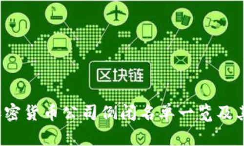 2023年加密货币公司倒闭名单一览及其影响分析
