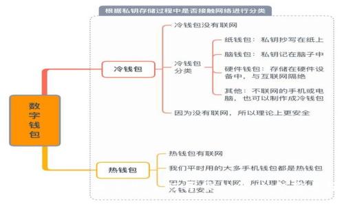 推荐： TP钱包未适配导致运行异常的解决方案与预防措施