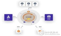 TP钱包资金池如何转换币种