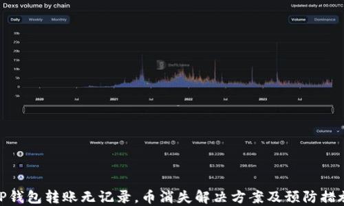 
TP钱包转账无记录，币消失解决方案及预防措施