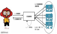 : 如何在TP钱包中将USDT转换