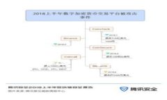 TokenPocket是一款去中心化数