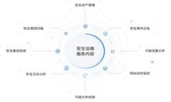 TP钱包中USDT的详细操作流