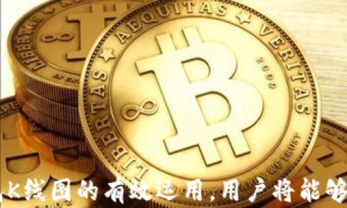 
  如何在TP钱包中查看数字资产的K线图/  

关键词：
 guanjianci TP钱包, K线图, 数字资产, 加密货币/ guanjianci 

### 引言

在数字货币越来越受到重视的今天，投资者和交易者都希望能便捷查看资产的市场表现。K线图作为一种分析价格趋势的图表，帮助用户判断数字资产的市场走向。TP钱包作为一款支持多种数字资产的移动钱包，提供的K线图功能也成为用户了解自己资产表现的重要工具。本文将详细介绍如何在TP钱包中查看数字资产的K线图，并探讨几个相关的问题，以帮助用户更好地利用这一工具进行投资决策。

### 一、TP钱包概述

TP钱包（Trust Pocket Wallet）是一款支持多种区块链资产的数字钱包，它不仅具备了简单易用的操作界面，还提供了丰富的功能，如资产管理、去中心化交易、K线图查看等。用户可以通过TP钱包安全地存储、管理和交易他们的数字资产。

### 二、如何在TP钱包中查看K线图

在TP钱包中查看K线图的步骤主要包括以下几个方面：

#### 1. 下载并安装TP钱包

首先，用户需要在应用商店或TP钱包官方网站下载并安装TP钱包。安装完成后，用户可以免费创建一个钱包或者导入现有钱包。

在创建新钱包时，系统会引导用户设置安全密码，并备份助记词以确保资产安全。导入现有钱包的用户则需要输入助记词或私钥。

#### 2. 选择想要查看的数字资产

TP钱包支持多种数字资产，用户可以在钱包界面通过搜索功能找到需要查看的资产。例如，如果用户想查看比特币的K线图，可以在搜索框输入“BTC”，找到比特币的资产入口。

点击进入后，用户可以看到该资产的基本信息，包括当前价格、持有数量、资产总值等。

#### 3. 查看K线图

在资产详情页中，用户可以找到“K线图”或“市场表现”选项。点击进入，TP钱包将显示该资产的K线图。

K线图的展示通常包括不同时间周期的数据，如1小时、1天、1周等。用户可以根据自己的需求选择不同的时间周期。每根K线代表一个时间段内的开盘价、收盘价、最高价和最低价。

### 三、K线图的基本分析法

查看K线图不仅仅是了解价格走势，还可以通过图表的形状和走势来判断市场情况。以下是一些基础的K线图分析方法：

#### 1. K线的构成

一根K线通常由上下影线和实体构成。实体部分代表开盘价和收盘价，而上下影线则反映了该时间段内的最高价和最低价。

如果收盘价高于开盘价，K线为阳线，通常表示市场上涨；若收盘价低于开盘价，则为阴线，表示市场下跌。

#### 2. 形态分析

在K线图中，某些特定形态可能预示着价格的反转或延续。例如：

- **锤子线**：出现在下降趋势中，表示可能的反转信号。
- **流星线**：出现在上升趋势中，同样是反转的信号。
  
这些形态通常需要结合其他技术指标进行确认。

#### 3. 趋势线的应用

投资者可以在K线图上画出趋势线，以判断价格的主要趋势。如果价格一直在某一条上升趋势线上方波动，说明市场 sentiment is bullish；反之，如果价格始终在下降趋势线下方，则市场 sentiment is bearish。

### 四、常见问题解答

在这个过程中，许多用户可能会产生疑问，以下是四个常见问题及其详细解答。

#### 问题一：为什么K线图是分析市场走势的有效工具？

##### 回答：

K线图是技术分析中一种非常有效的工具。它直观地反映出某一特定时间段内的市场价格波动及趋势。当我们使用K线图时，能够一目了然地了解市场的开盘、收盘、最高和最低价格。这些信息对于交易者来说至关重要，下面分析几方面为何K线图如此有效：

1. **信息密集性**：与传统的线图相比，K线图能在相同的时间段内包含更多的信息。这些信息不仅包括价格，还包括市场的情绪和买卖力量的变化。

2. **情绪反映**：K线的形态和颜色可以直接反映市场参与者的情绪，比如恐慌、贪婪或谨慎。许多交易者依赖这些信号来做出交易决策。

3. **趋势判定**：K线图的使用能够清晰判断价格走势的趋势与反转点。通过记录历史价格数据，分析趋势和形态，交易者能够更有效地预测未来价格。

4. **结合其他指标**：K线图可以与其他技术指标（如移动平均线、RSI等）结合使用，提供更全面的分析，增加交易成功率。

总而言之，K线图以其清晰的信息传达和易于分析的特性，成为技术分析中不可或缺的一部分。

#### 问题二：TP钱包中K线图的使用比PC端交易所的K线图有什么不同？

##### 回答：

TP钱包作为移动端应用，其K线图与PC端交易所的K线图有一些重要的区别，以下几方面可以帮助用户更好地理解两者：

1. **界面设计**： TP钱包的K线图一般设计得更加简单易用，适合移动设备的使用环境。PC端的交易所可能更加复杂，功能更全面，同时也需要用户花更多的时间进行适应。

2. **功能限制**：虽然TP钱包的K线图可以提供基本的时间周期和价格信息，但PC端的交易所往往提供更多高级功能，如实时交易图表、技术指标叠加、深度分析等。这在进行复杂的技术分析时非常有用。

3. **实时性**：PC端交易所的K线图一般会提供更高频率和实时的数据更新，而TP钱包虽然具备实时数据，但可能因网络环境等因素有时会存在延迟。

4. **便携性**：TP钱包的最大优势在于其便携性。用户可以在任何地方随时查看K线图，而不需要在PC前待机。这对于想要实时跟踪市场变化和管理个人资产的投资者尤为重要。

5. **教育与支持**：许多交易所还提供详细的教育资源和技术分析工具，帮助用户更深入地理解K线图的应用。TP钱包虽然功能简单，但同样有基础的帮助与指南。

虽然两者各有优劣，但决定使用哪个工具主要还是要根据用户的需求和使用习惯而定。

#### 问题三：如何根据K线图制定交易策略？

##### 回答：

制定交易策略是每个投资者都必须面对的核心问题，而K线图在这一过程中提供了重要的数据支持和市场情报。以下是基于K线图制定交易策略的一些基本步骤和建议：

1. **确定时间框架**：首先，投资者需选择适合自己的时间框架，例如日线、周线或小时线。短期交易者可能更倾向于使用短时图，如1小时K线；而长线交易者则可能使用日K线或周K线。

2. **观察趋势**：通过分析K线的形态，投资者需要判断当前市场的主要趋势。是上涨趋势、下跌趋势还是震荡? 确定趋势后，可以更好地选择顺势而为的交易策略。

3. **寻找关键价位**：在K线图中，重要的支撑和阻力位经常影响市场价格。这些价位通常是先前的高点、低点或趋势线。投资者可以基于这些关键价位来设置入场和止损点。

4. **结合其他指标**：为了更准确地判断买卖时机，投资者应考虑将K线图与其他技术指标结合使用。例如，移动平均线可以助您确认趋势的持久性，而相对强弱指数（RSI）帮助判断市场的超买或超卖状态。

5. **制定风险管理策略**：交易中一定要设定好风险管理参数，确保即使单笔交易失败，也不会对整体资金造成伤害。K线图能够帮助投资者在建立止损时根据历史波动率设定合理的止损位置。

6. **实践与回测**：在确定了交易策略后，投资者需要在模拟账户中进行测试，观察策略的有效性。此外，也要不断根据市场变化调整和策略。

通过上述步骤，投资者可以基于K线图制定适合自己的交易策略，提高投资决策的科学性与有效性。

#### 问题四：K线图分析中常见的误区是什么？

##### 回答：

在进行K线图分析时，投资者往往容易陷入一些误区，这可能会导致错误的交易决定。以下是一些常见的误区及其解析：

1. **忽视量能**：许多交易者只关注K线的形态，而忽视了成交量的变化。实际市场操作中，成交量是确认K线形成的重要依据。如果K线伴随着高成交量，则该K线形成的信号更加有效；反之，成交量低可能暗示此信号存在不确定性。

2. **仅依赖单根K线**：有些交易者倾向于仅仅依据单根K线的走势进行交易决策，而缺乏对整体趋势的理解。实际上，多个K线的组合形态和走势更能反映市场的真实情况。

3. **低估心理因素**：市场参与者的情绪波动可以对价格产生重大影响。投资者在分析K线时，有时会低估市场情绪的作用，导致分析偏颇。比如，即使形态很强，但市场情绪低迷时，价格仍可能下跌。

4. **过于频繁的交易**：基于K线图的短期交易 虽然可能带来短期收益，但如果没有稳健的策略支持，过于频繁的交易也可能大幅增加风险，造成损失。

5. **不结合其他分析工具**：仅依靠K线图进行独立分析往往容易陷入片面，优秀的交易者通常会将K线图与其他技术指标和 Fundamental data 结合使用，以获得更全面的视角。

了解这些常见的误区可以帮助投资者在使用K线图分析时变得更加细致和全面，从而做出更有效的投资决策。

### 结论

在TP钱包中查看币种的K线图是帮助用户分析市场的一项重要功能。通过合理地运用K线图，用户可以更深入地理解市场趋势、制定交易策略以及避免一些常见的投资误区。通过对TP钱包K线图的有效运用，用户将能够更好地管理他们的数字资产，提高投资的成功率。希望本文能够为用户提供全面、实用的指导，帮助他们在数字资产投资的旅程中更加顺利。