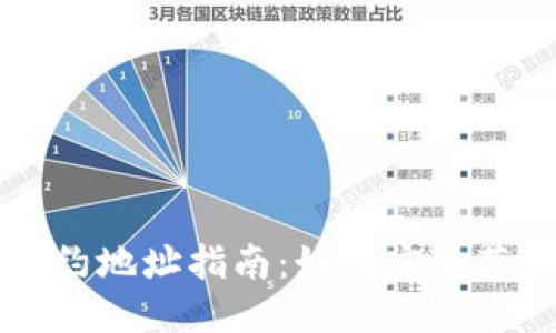 TP钱包合约地址指南：如何安全获取与使用