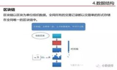 TP钱包如何搜索到薄饼（