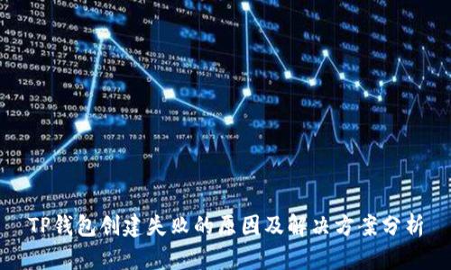 TP钱包创建失败的原因及解决方案分析