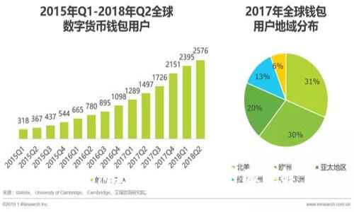 TP钱包更换手机登录步骤详解