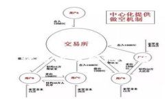 TP钱包（TP Wallet）是一款多