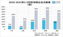 TP钱包与BitKeep钱包之间的