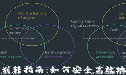 
加密货币资金划转指南：如何安全高效地进行资金转移