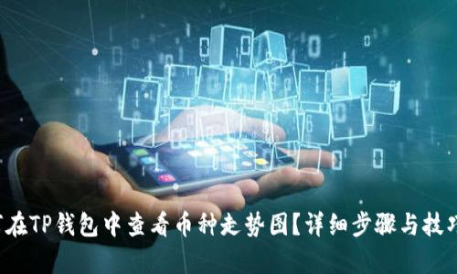  如何在TP钱包中查看币种走势图？详细步骤与技巧解析