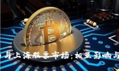  加密货币与上海股票市场