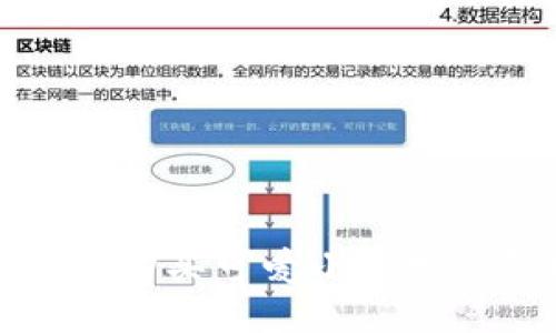 通过TP钱包购买可爱小动物的终极指南