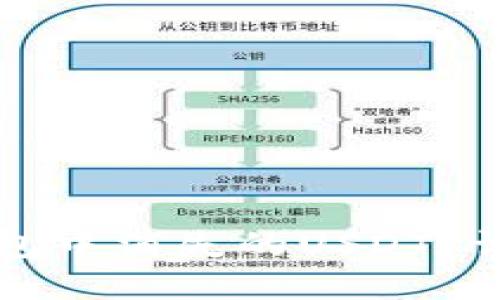 如何找回TP钱包中消失的USDT？详解及解决方案