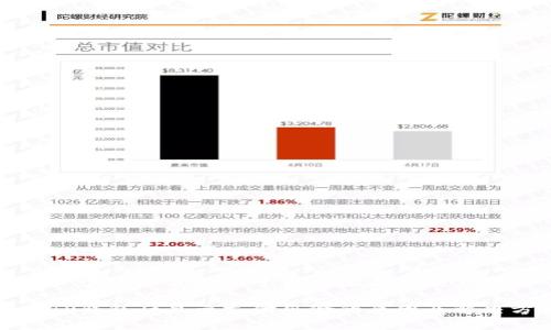 思考一个推广并且便于用户查看的优秀

下载TP钱包后显示支付风险的原因及解决方案