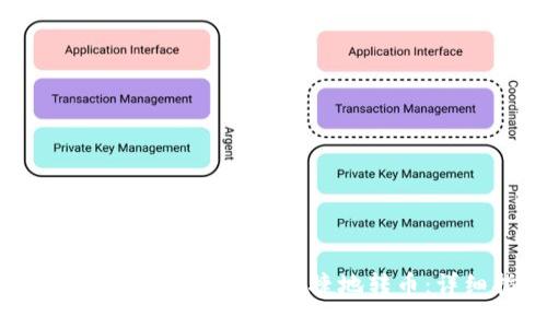 TokenPocket如何方便快捷地转币：详细指南