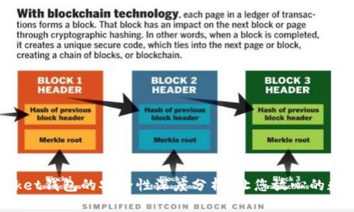 : TokenPocket钱包的安全性深度分析：让您放心的数字资产管理