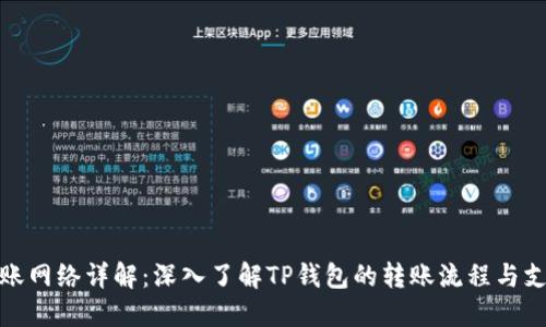 TP钱包转账网络详解：深入了解TP钱包的转账流程与支持的网络