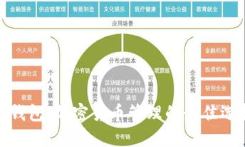 TP钱包：加密货币管理的最佳选择