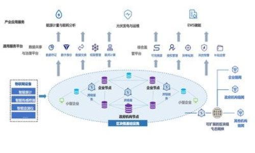   
TP钱包代币如何获得价值？全面解析其投资潜力